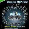 Soffiatore a Batteria 20V Senza Caricatore e Batteria Ribimex PRBAT20/SSB|Ribimex
