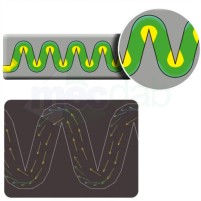 Manichetta Agricola Gocciolante Ø 10-16 cm - 100 Metri Lineari|13,90 € Manichetta Agricola Gocciolante Ø 10-16 cm - 100 Metri Lineari|13,90 €