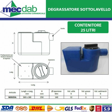 Tritacarne Manuale a Manovella e Morsetto Reber 8685N N°10 Macinacarne in Ghisa | Mec.Dab SRL | Reber