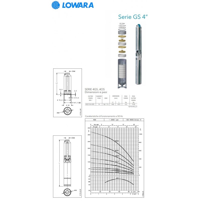 Elettropompa Sommersa per Pozzi da 4"  Potenza 1.5HP Lowara 4GS11M-40S | Mec.Dab SRL | Generica - Senza Marca