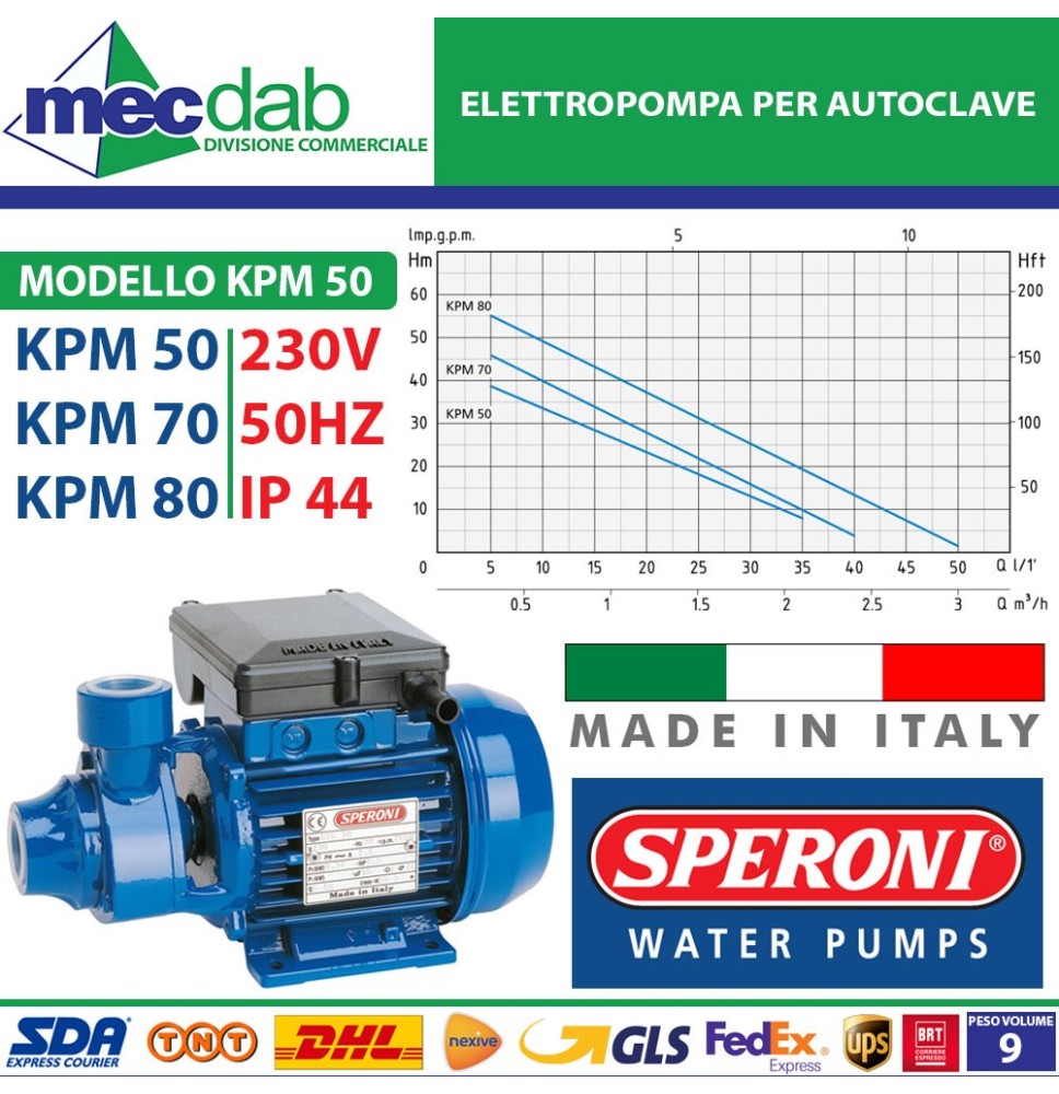 Elettropompa Per Autoclave Aumento Pressione Acqua Speroni 320V 50Hz|94,90 €