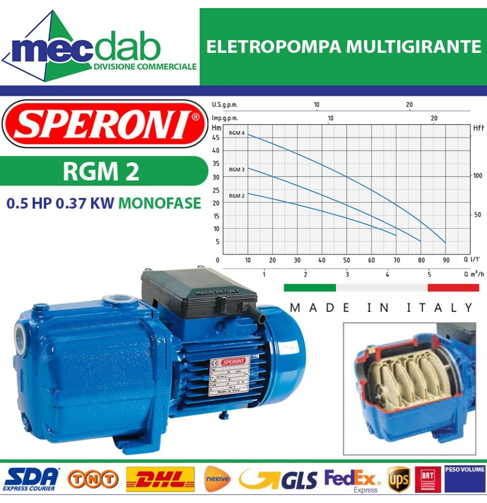Elettropompe Centrifughe Multigiranti Ad Asse Orizzontale Speroni RGM|0,00 €