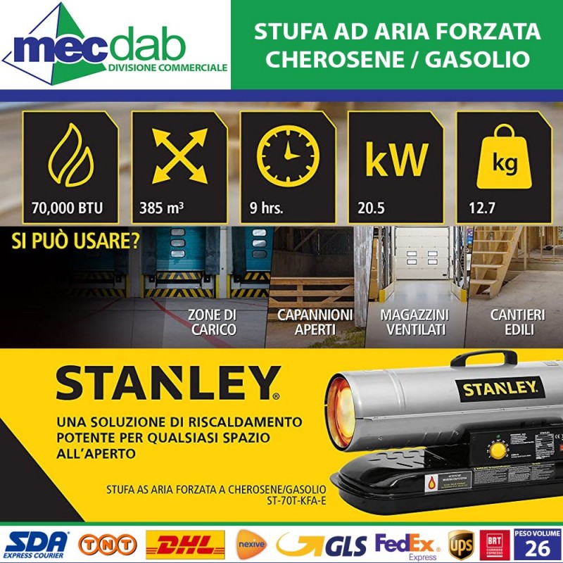 Stufa Ad Aria Forzata Cherosene / Gasolio 20.5 kW 18,9L - Stanley ST-70T-KFA-E|Stanley
